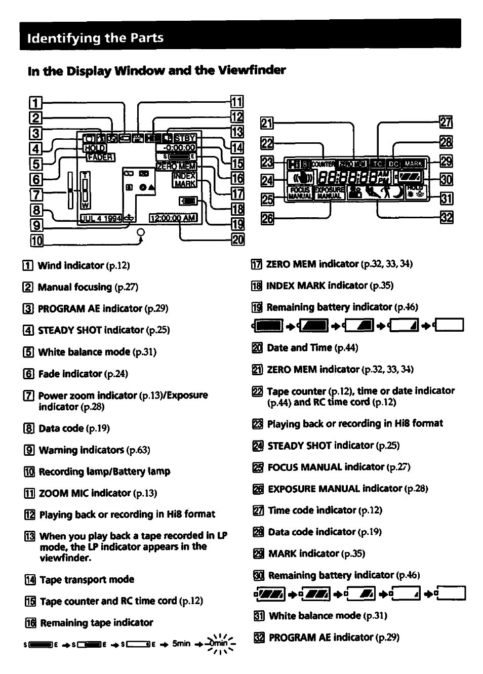 In the display window and the viewfinder, Identifying the parts | Sony CCD-TR700 User Manual | Page 62 / 64