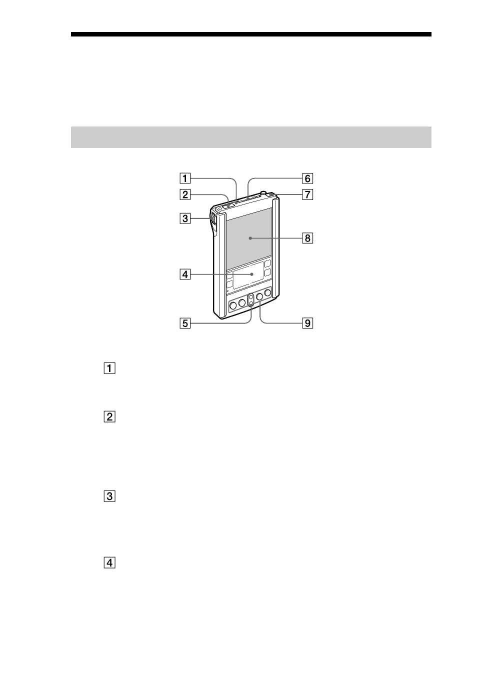 Designation and function of each component, Front view of sony handheld, Designation and function of each | Component | Sony PEG-S300 User Manual | Page 7 / 40