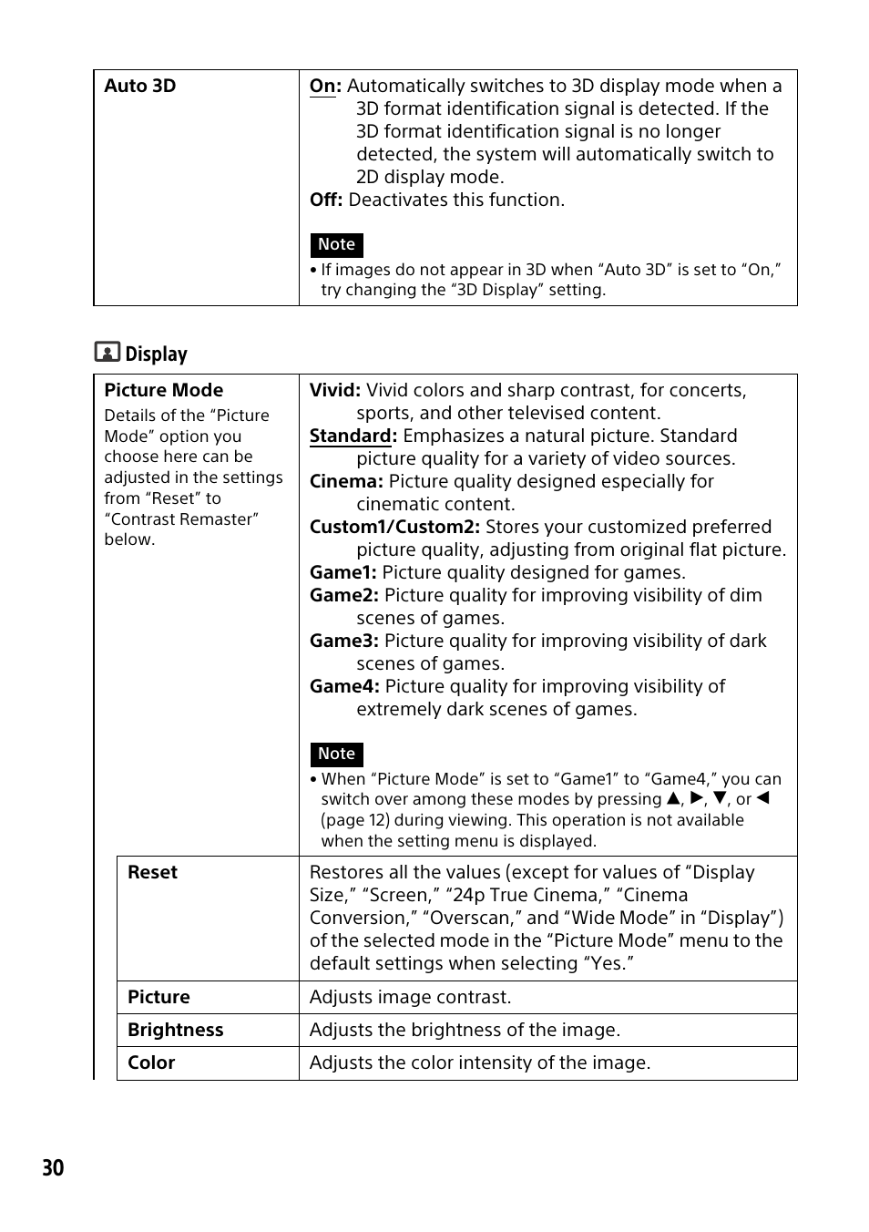 Sony HMZ-T3W User Manual | Page 30 / 52