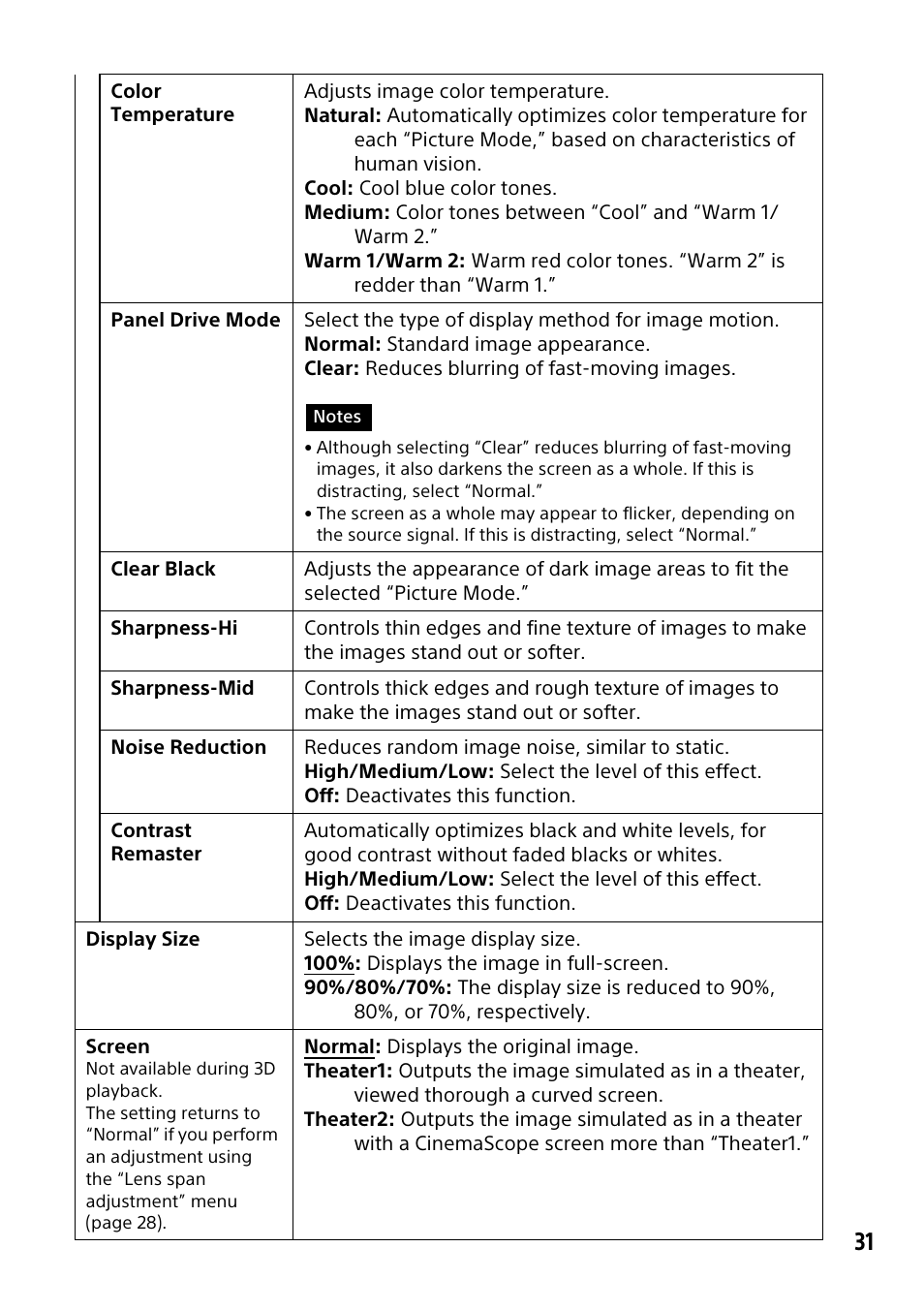 Sony HMZ-T3W User Manual | Page 31 / 52