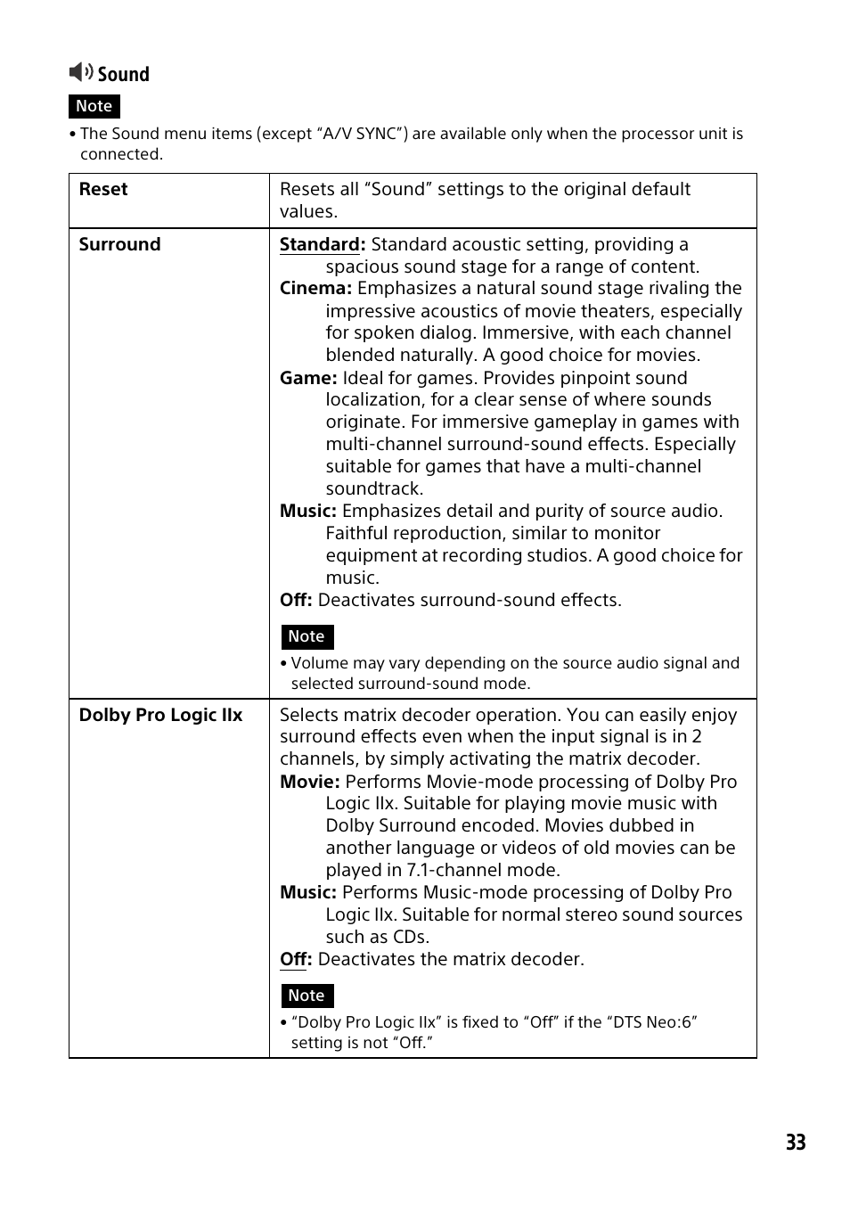 Sony HMZ-T3W User Manual | Page 33 / 52