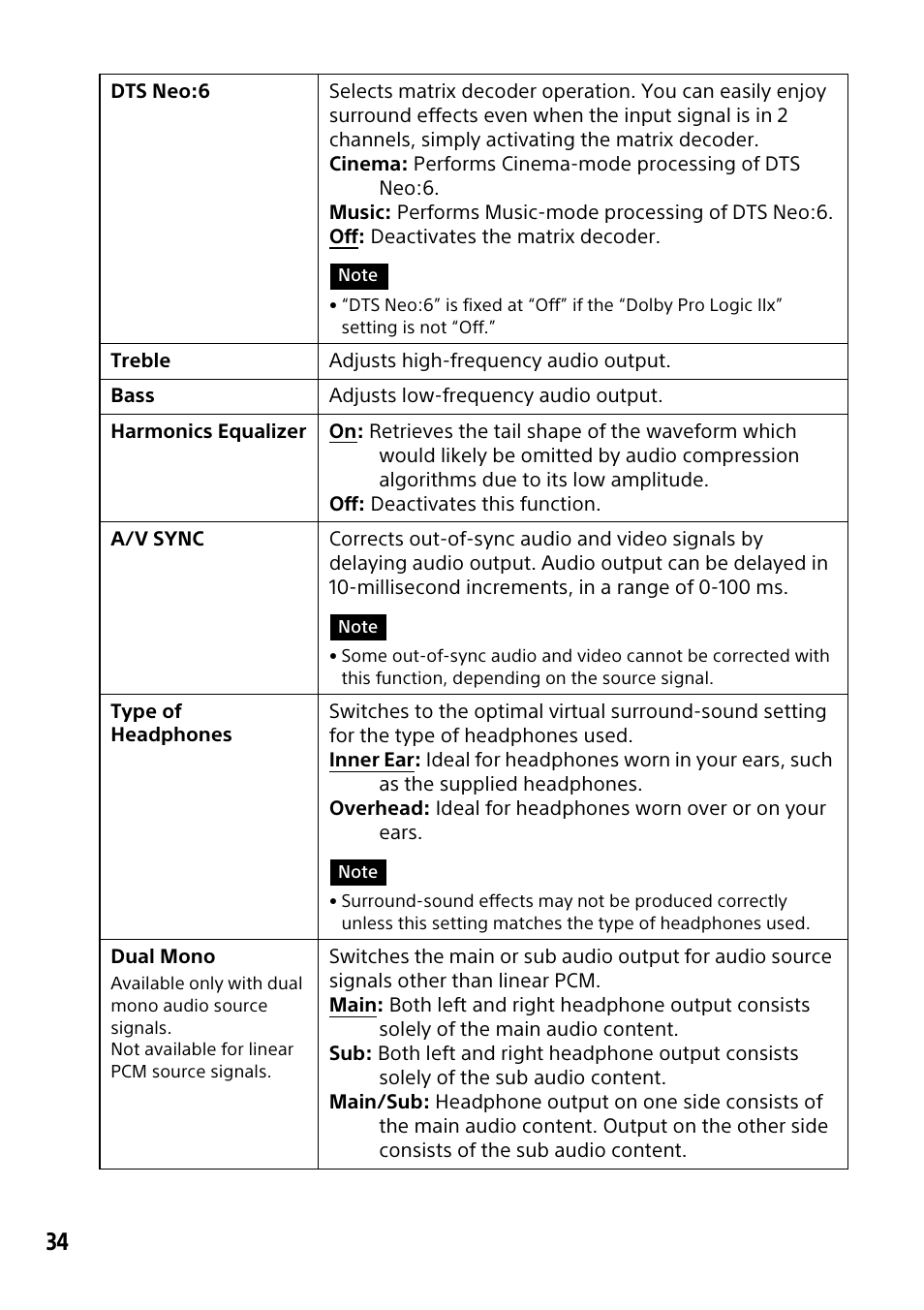 Sony HMZ-T3W User Manual | Page 34 / 52