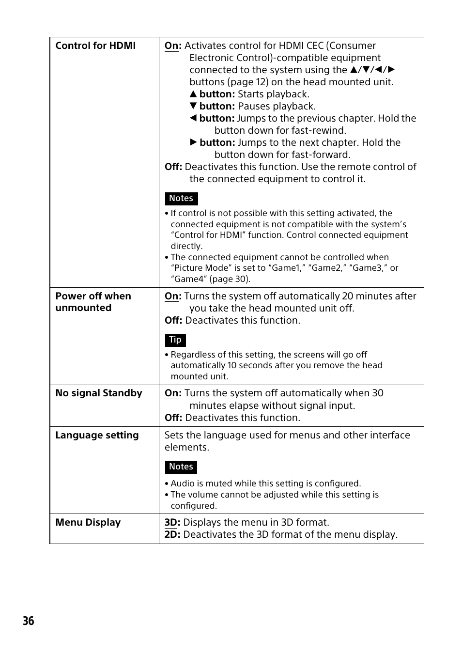 Sony HMZ-T3W User Manual | Page 36 / 52