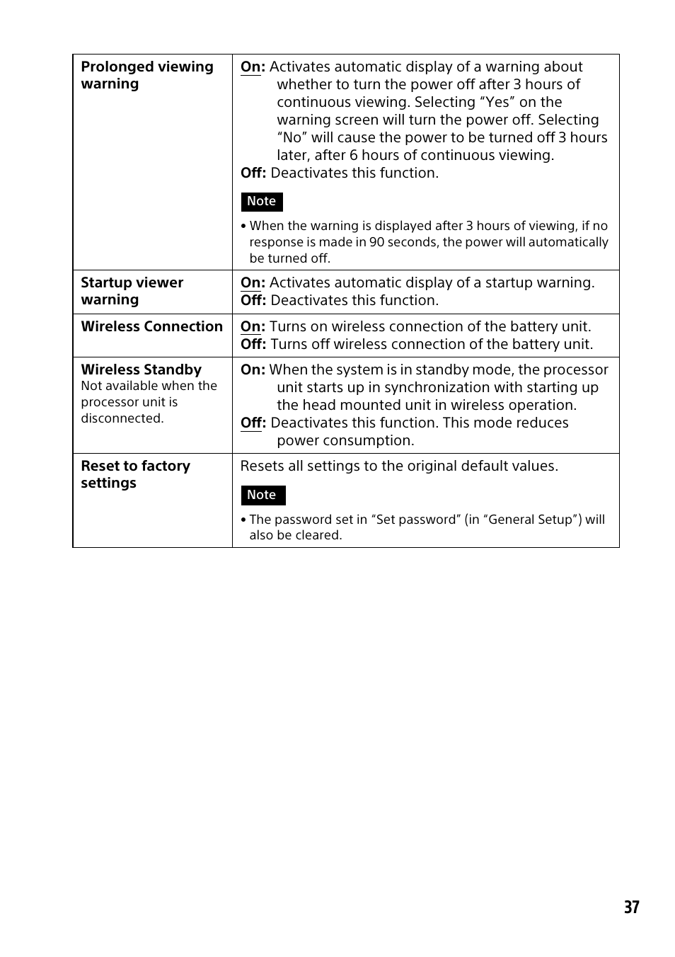 Sony HMZ-T3W User Manual | Page 37 / 52