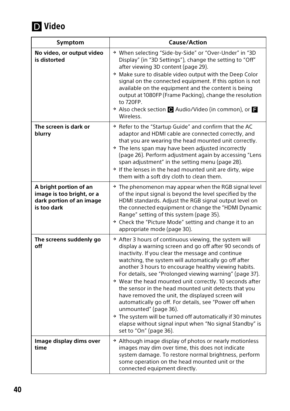 Video | Sony HMZ-T3W User Manual | Page 40 / 52