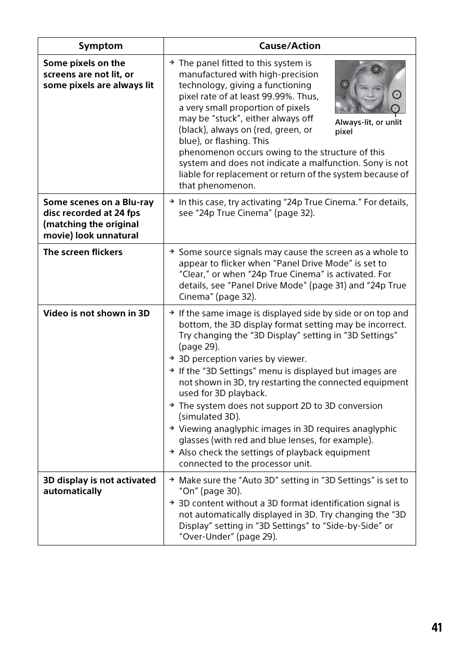 Sony HMZ-T3W User Manual | Page 41 / 52