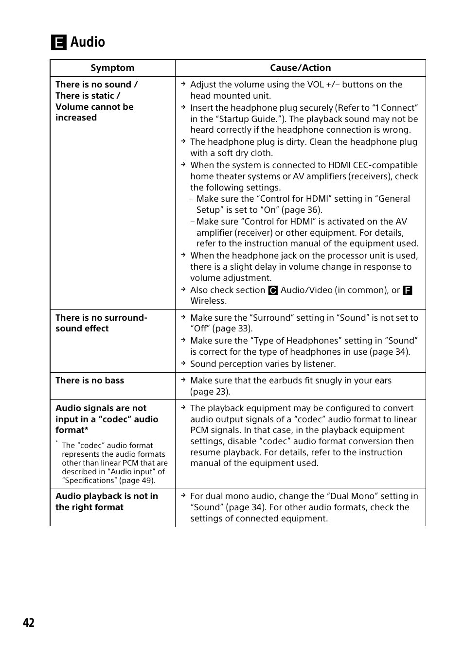 Audio | Sony HMZ-T3W User Manual | Page 42 / 52