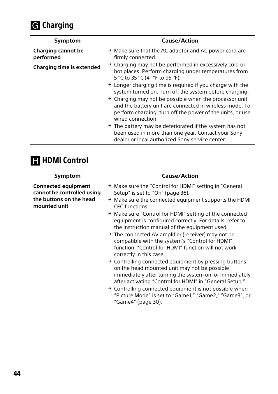 Charging  hdmi control | Sony HMZ-T3W User Manual | Page 44 / 52