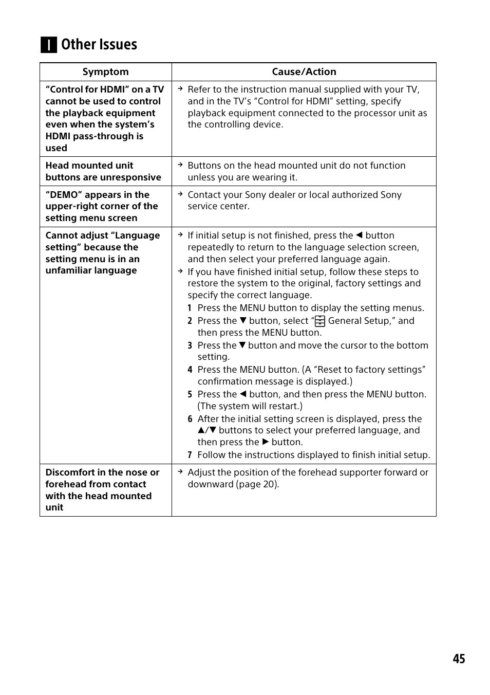 Other issues | Sony HMZ-T3W User Manual | Page 45 / 52