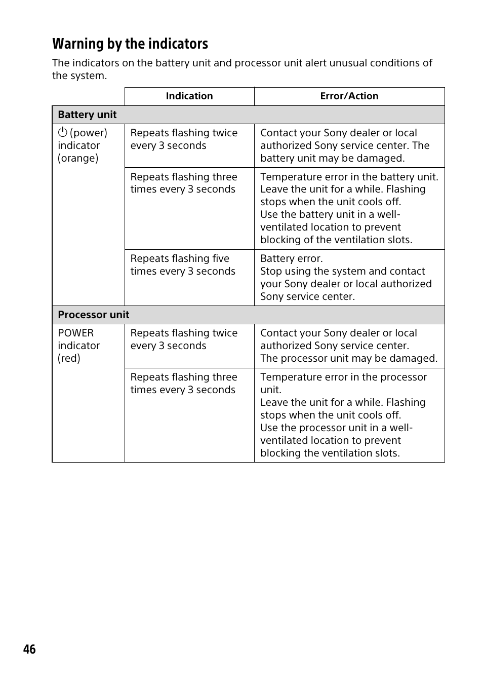 Warning by the indicators | Sony HMZ-T3W User Manual | Page 46 / 52