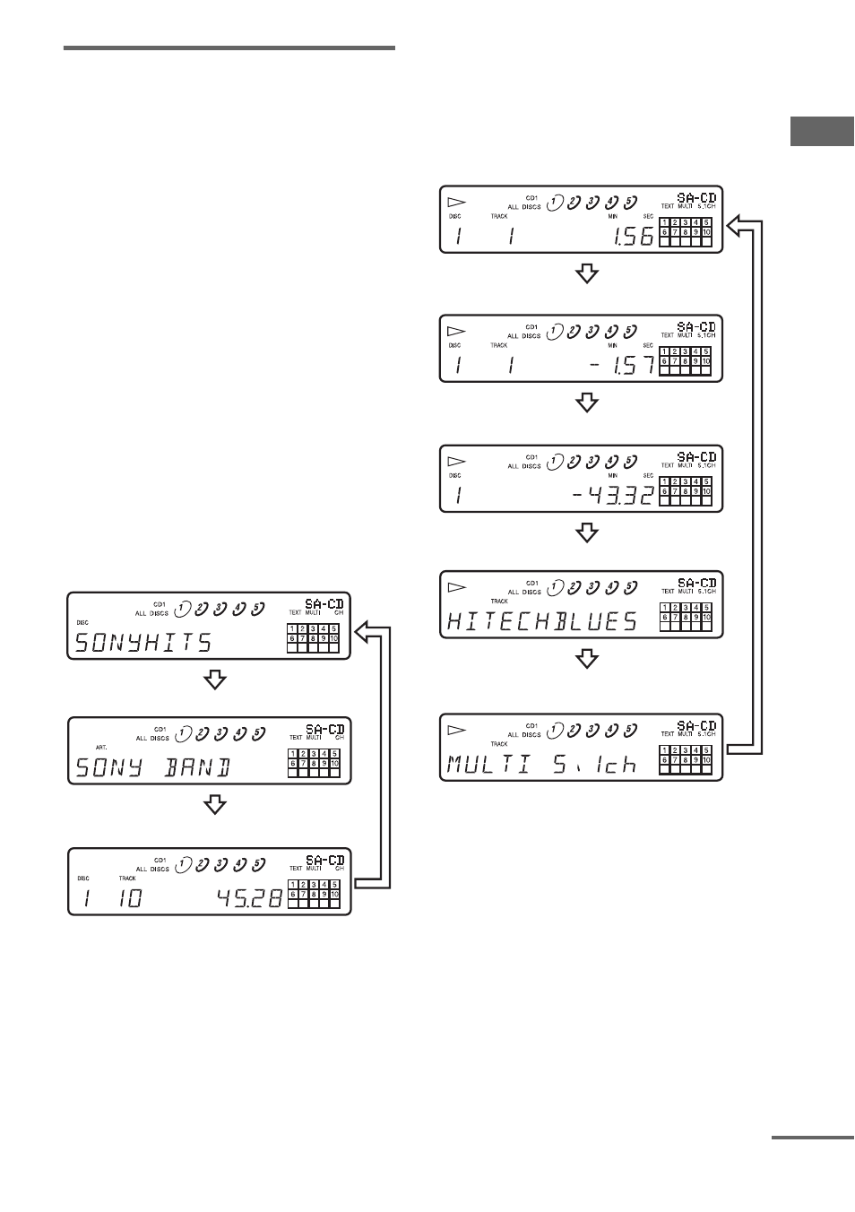 Displaying the information, Pla y ing d iscs 11, Before you start playing | While playing a disc | Sony SCD-CE595 User Manual | Page 11 / 24