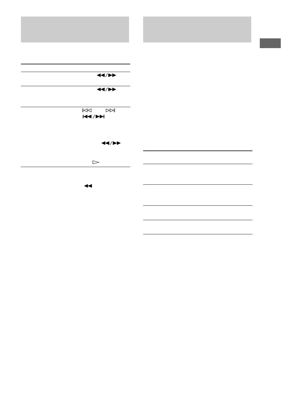 Locating a particular point in a track, Playing tracks repeatedly, Repeat play | Sony SCD-CE595 User Manual | Page 13 / 24