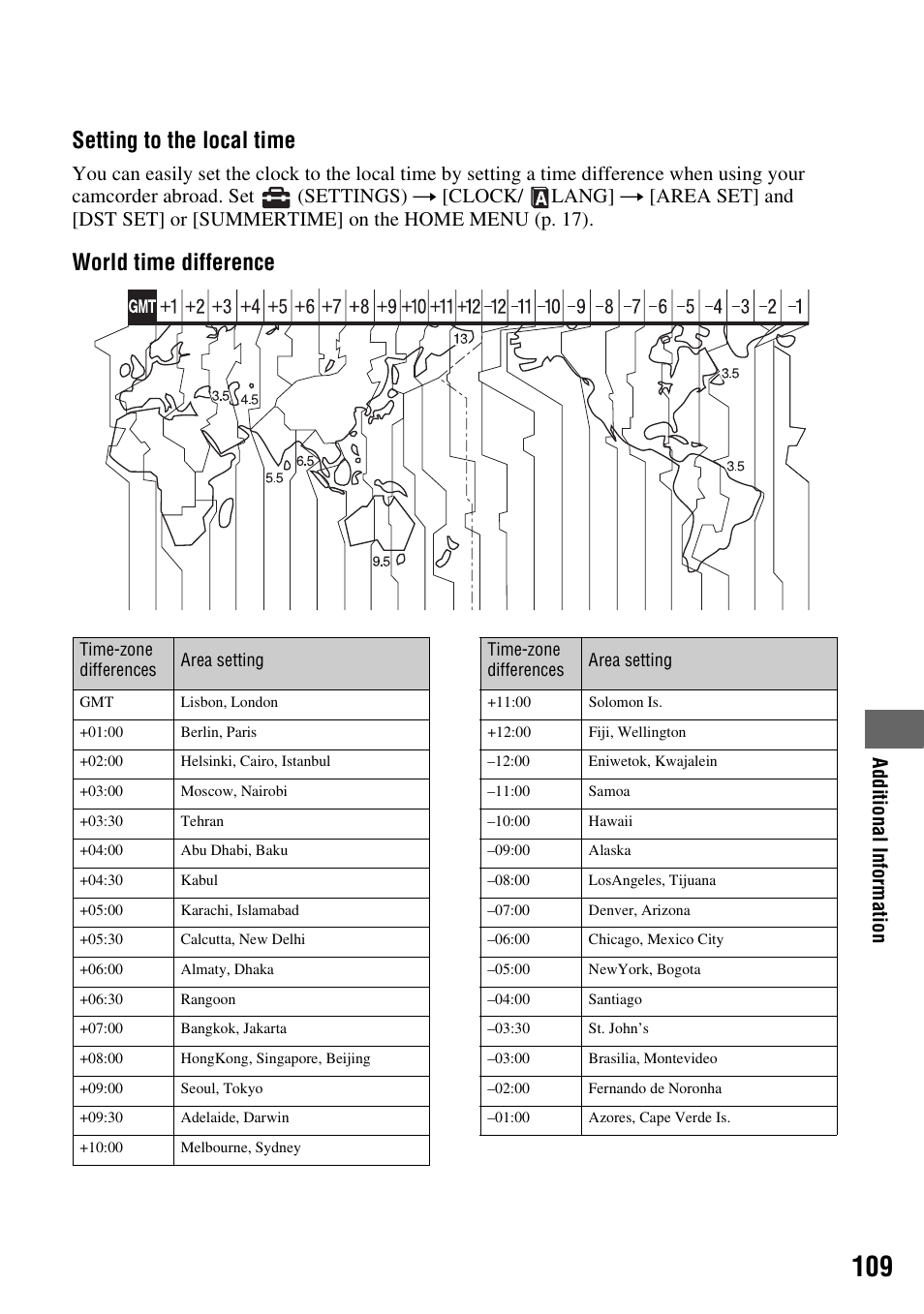 Setting to the local time, World time difference | Sony DCR-SR300C User Manual | Page 109 / 131