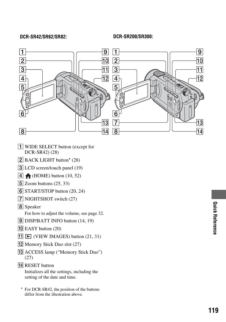 Ton (p. 119 | Sony DCR-SR300C User Manual | Page 119 / 131