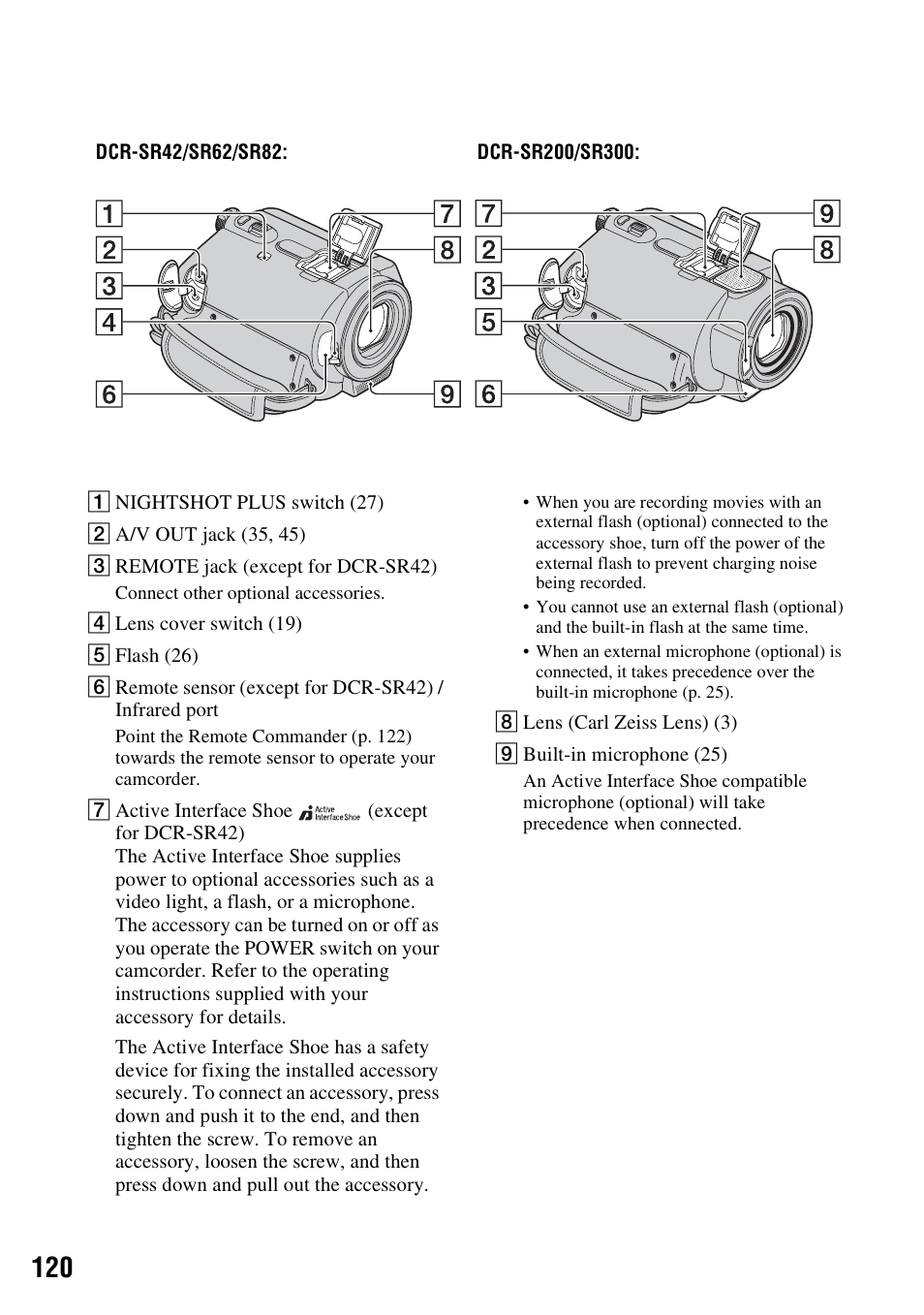 P. 120 | Sony DCR-SR300C User Manual | Page 120 / 131