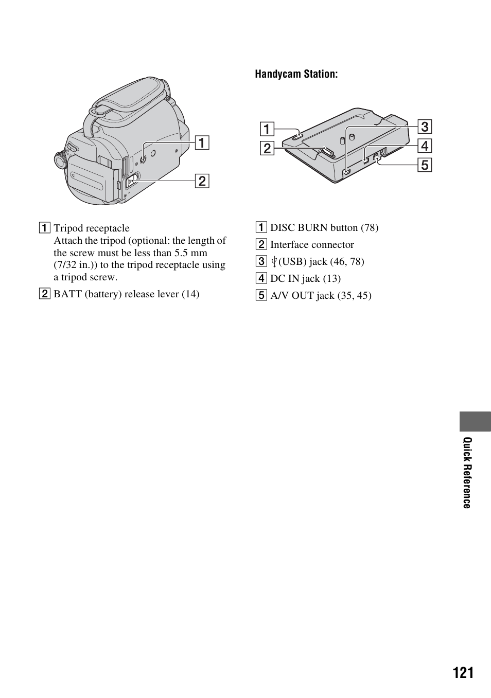 Sony DCR-SR300C User Manual | Page 121 / 131