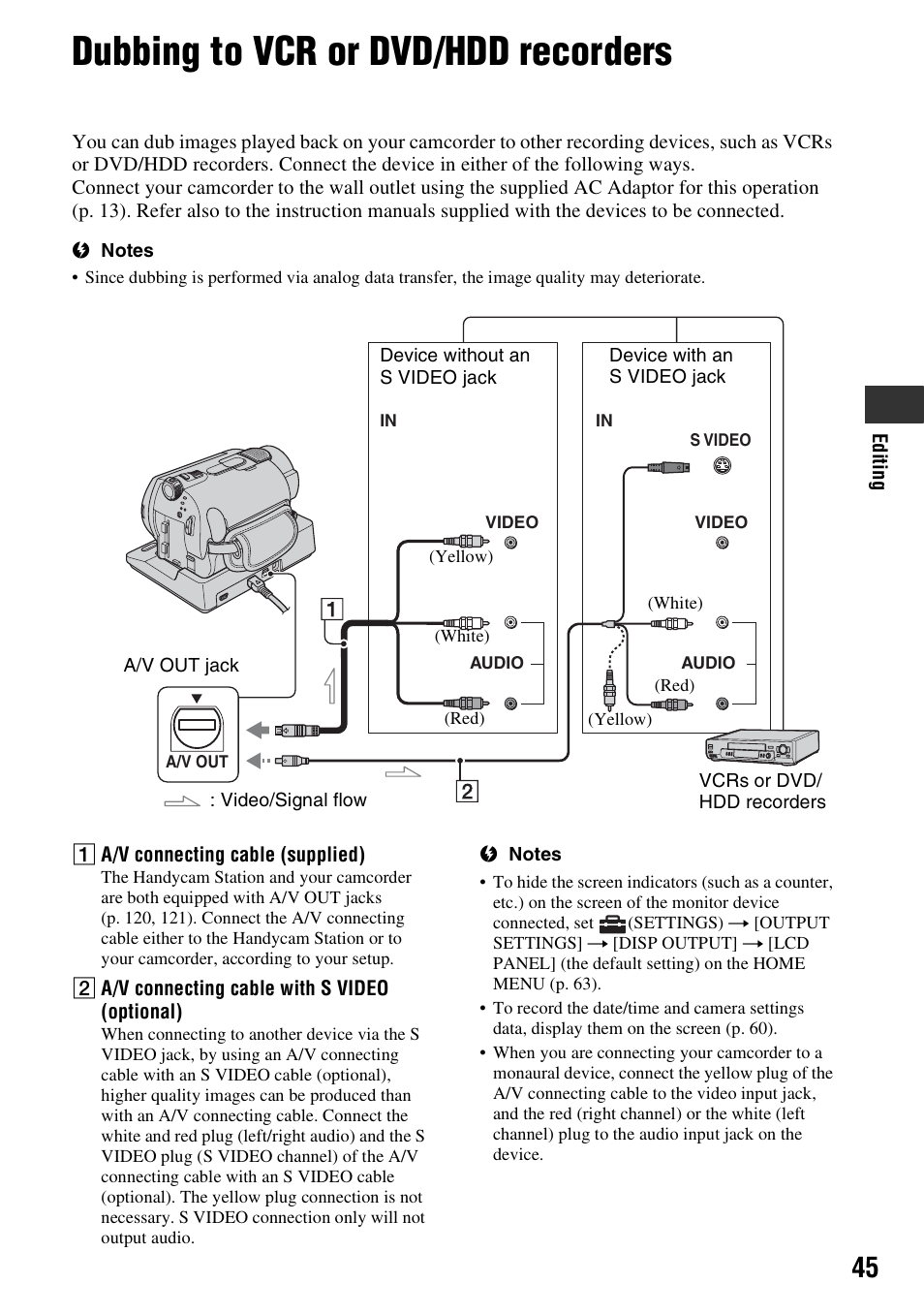 Dubbing to vcr or dvd/hdd recorders, P. 45), S (p. 45) | Sony DCR-SR300C User Manual | Page 45 / 131