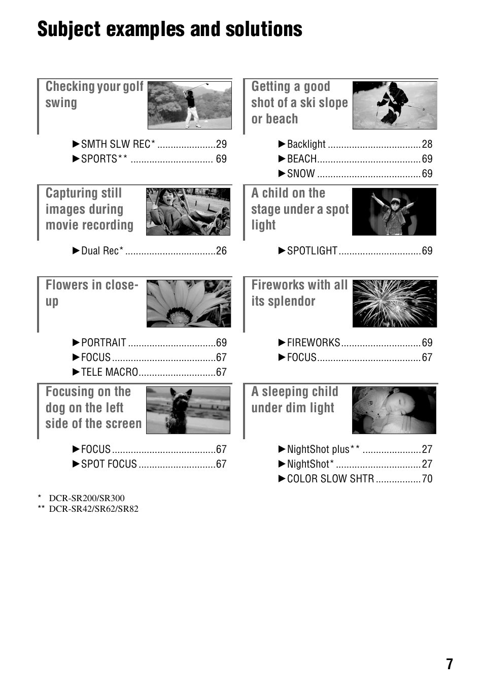 Subject examples and solutions | Sony DCR-SR300C User Manual | Page 7 / 131