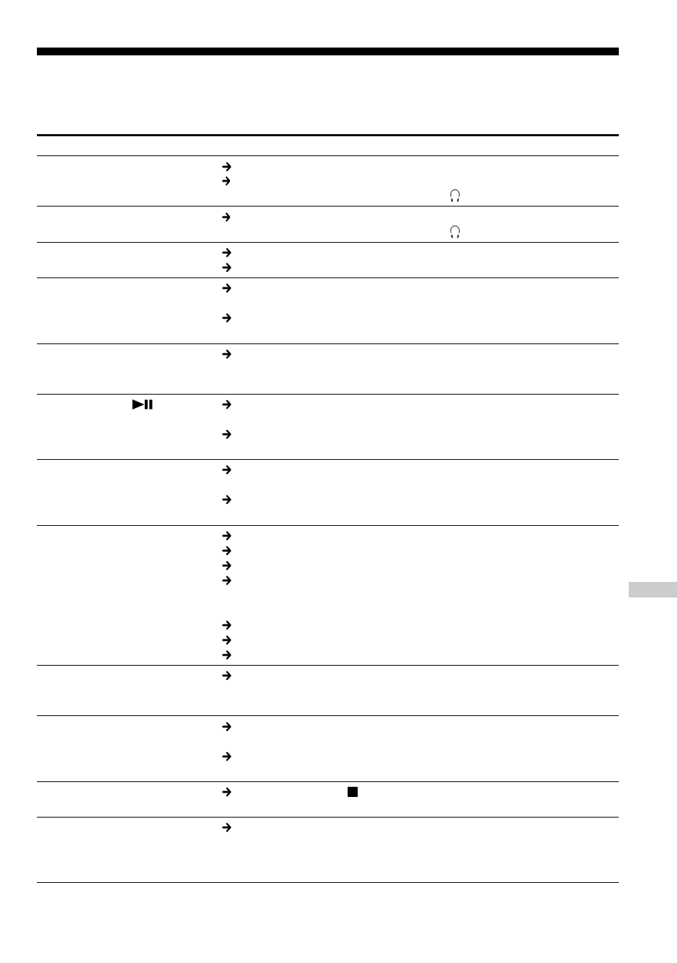 Troubleshooting, 21 troubleshooting | Sony D-EJ725 User Manual | Page 21 / 24