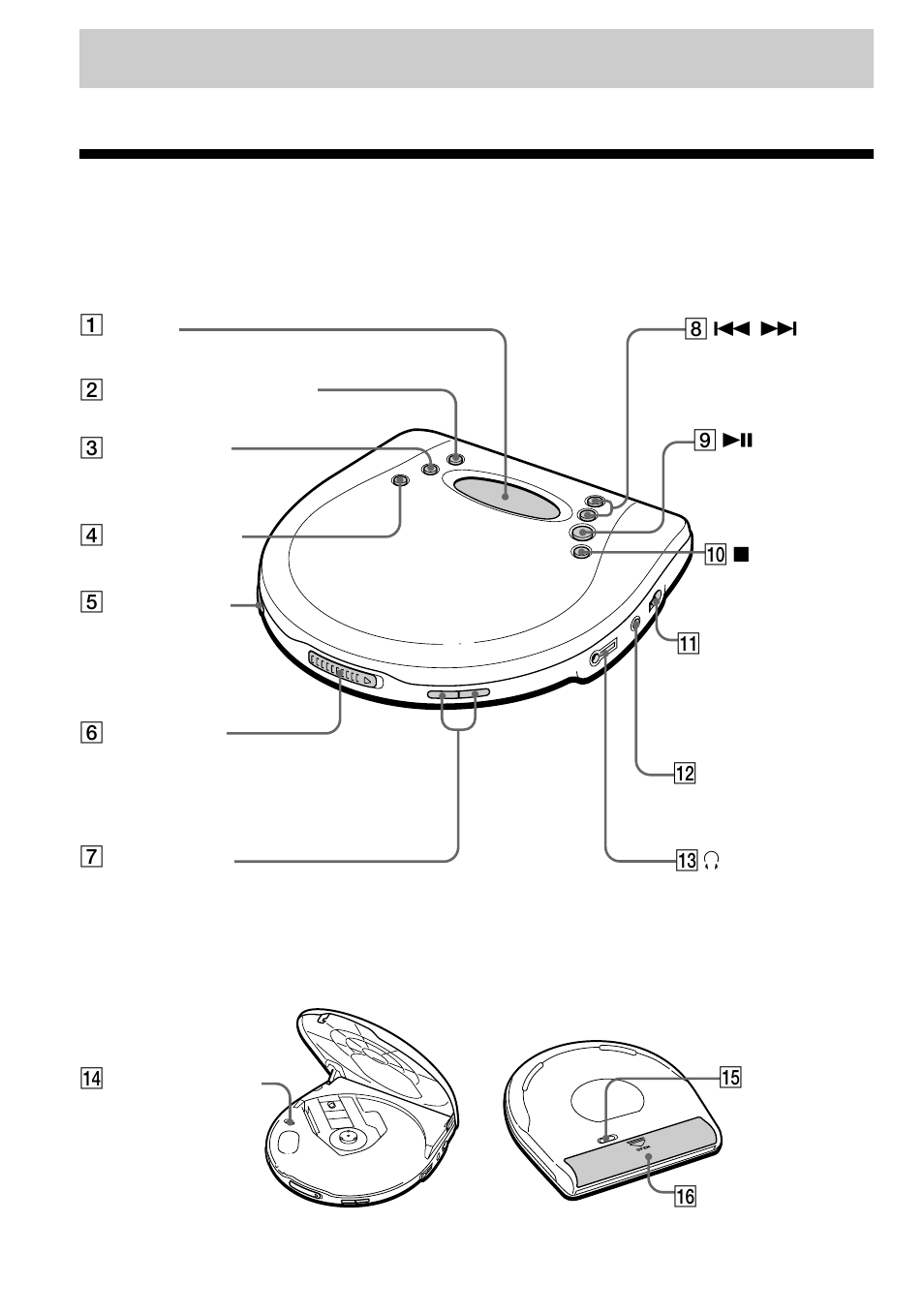 Getting started, Locating the controls | Sony D-EJ725 User Manual | Page 4 / 24