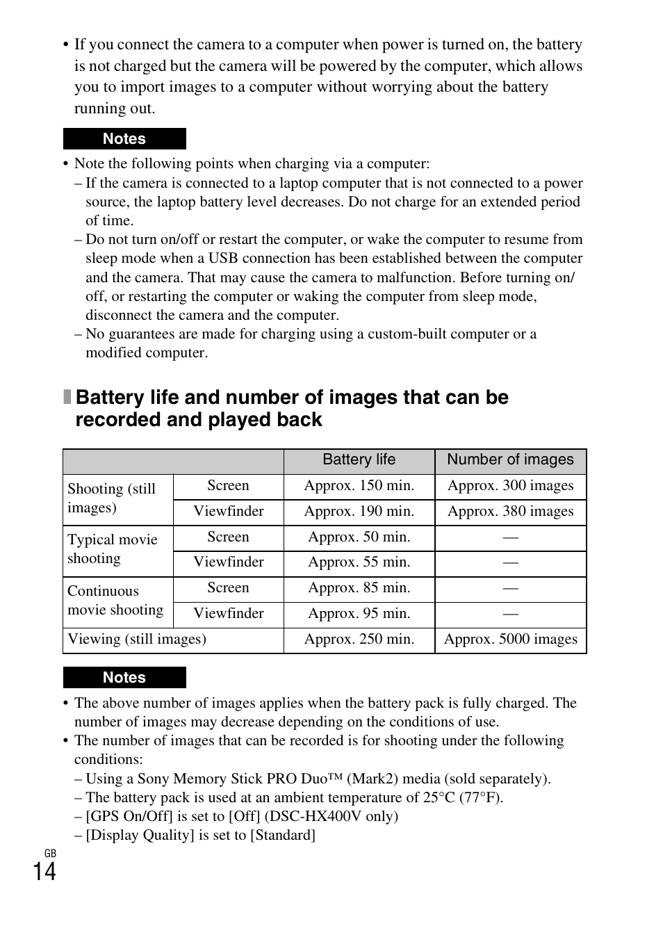 Sony DSC-HX400V User Manual | Page 14 / 80