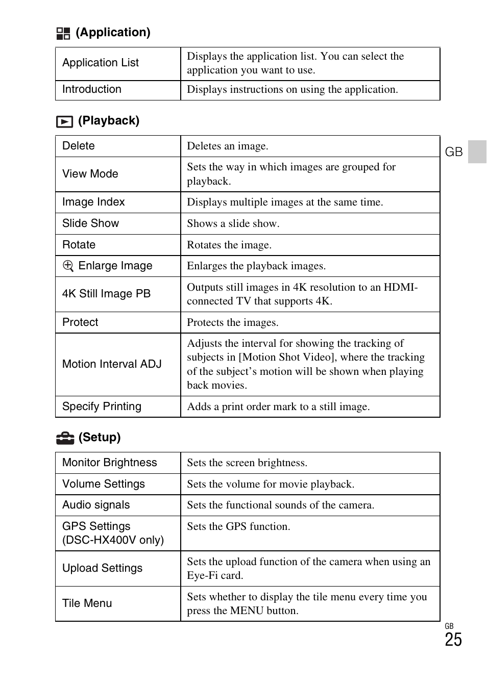 Sony DSC-HX400V User Manual | Page 25 / 80