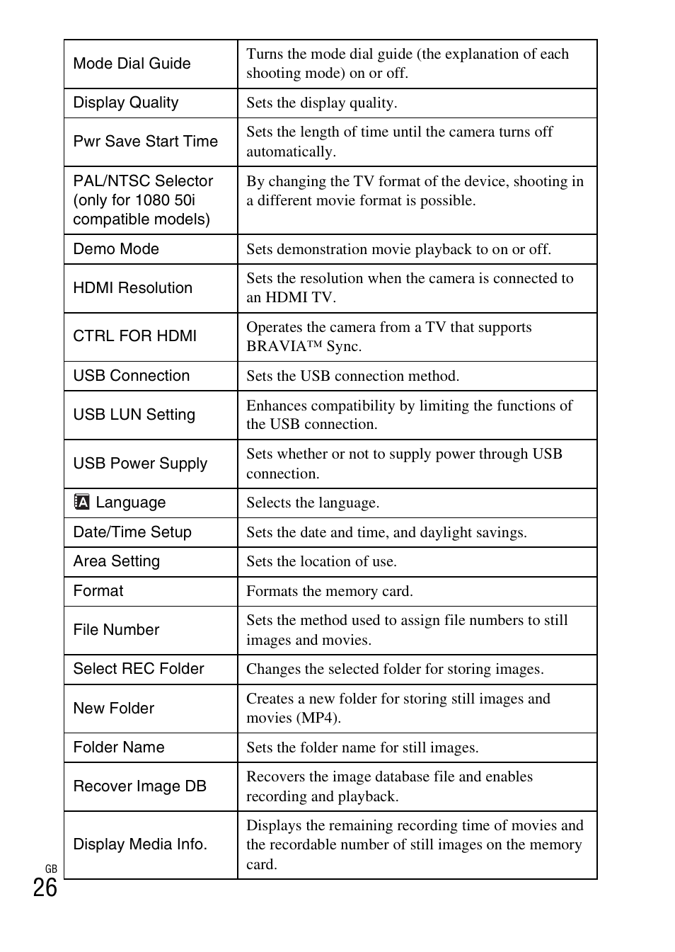 Sony DSC-HX400V User Manual | Page 26 / 80