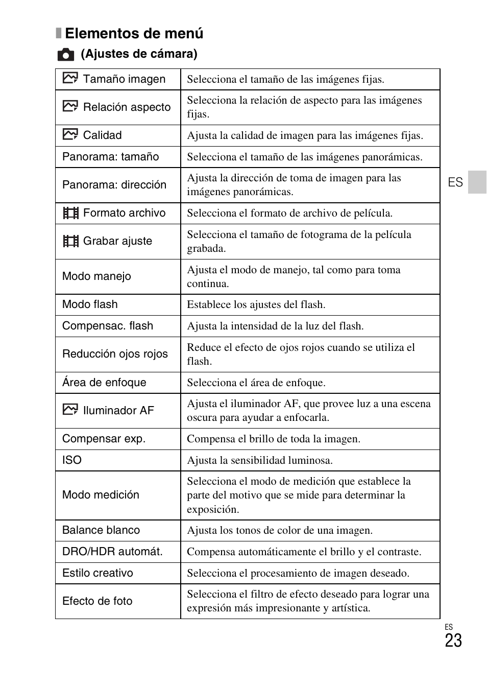 Xelementos de menú | Sony DSC-HX400V User Manual | Page 59 / 80