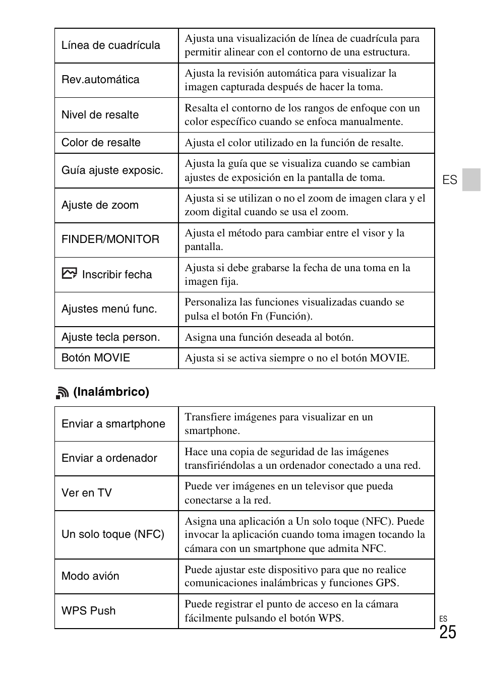 Sony DSC-HX400V User Manual | Page 61 / 80