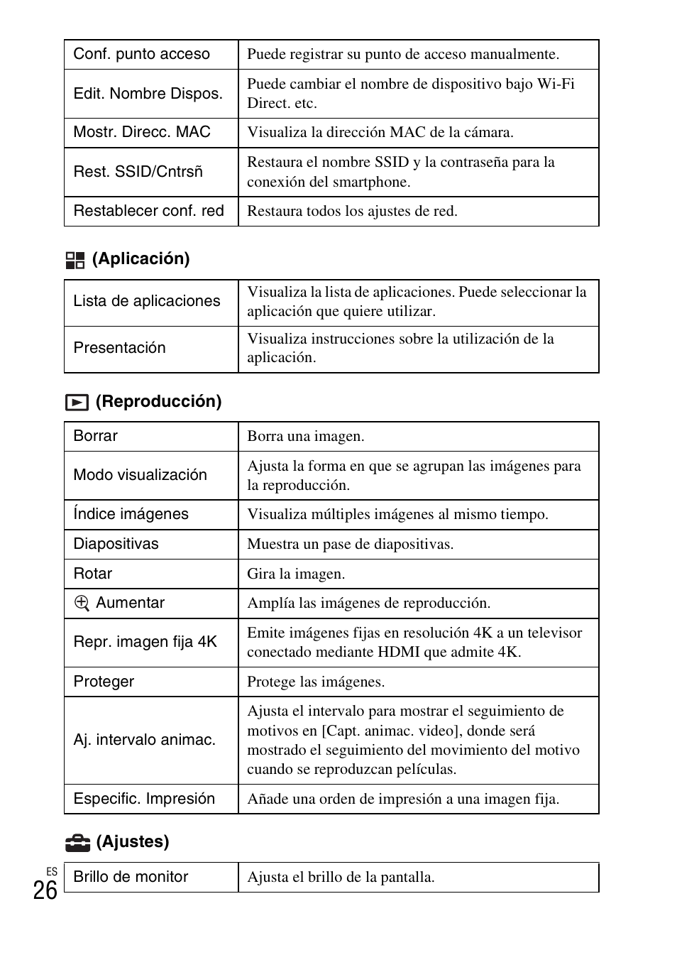 Sony DSC-HX400V User Manual | Page 62 / 80