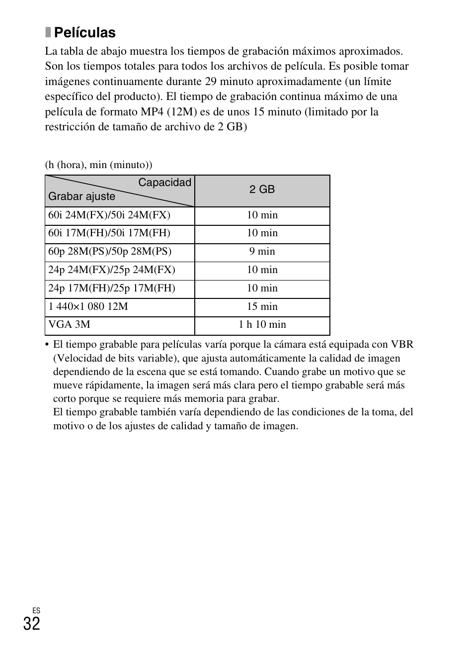 Xpelículas | Sony DSC-HX400V User Manual | Page 68 / 80