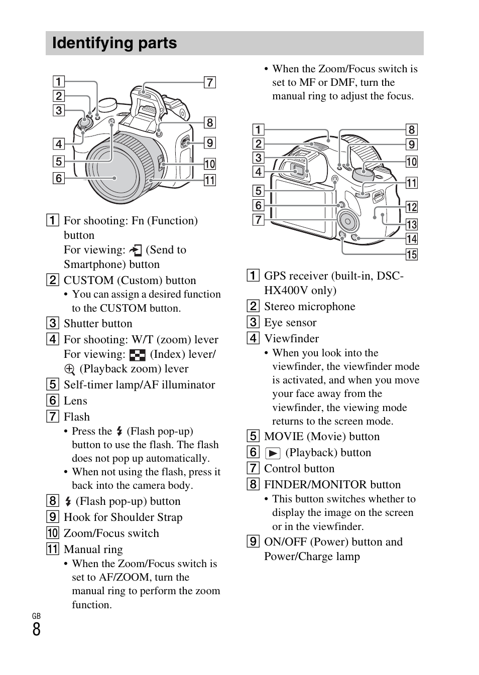 Identifying parts | Sony DSC-HX400V User Manual | Page 8 / 80