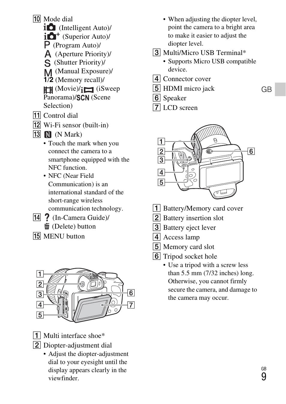 Sony DSC-HX400V User Manual | Page 9 / 80