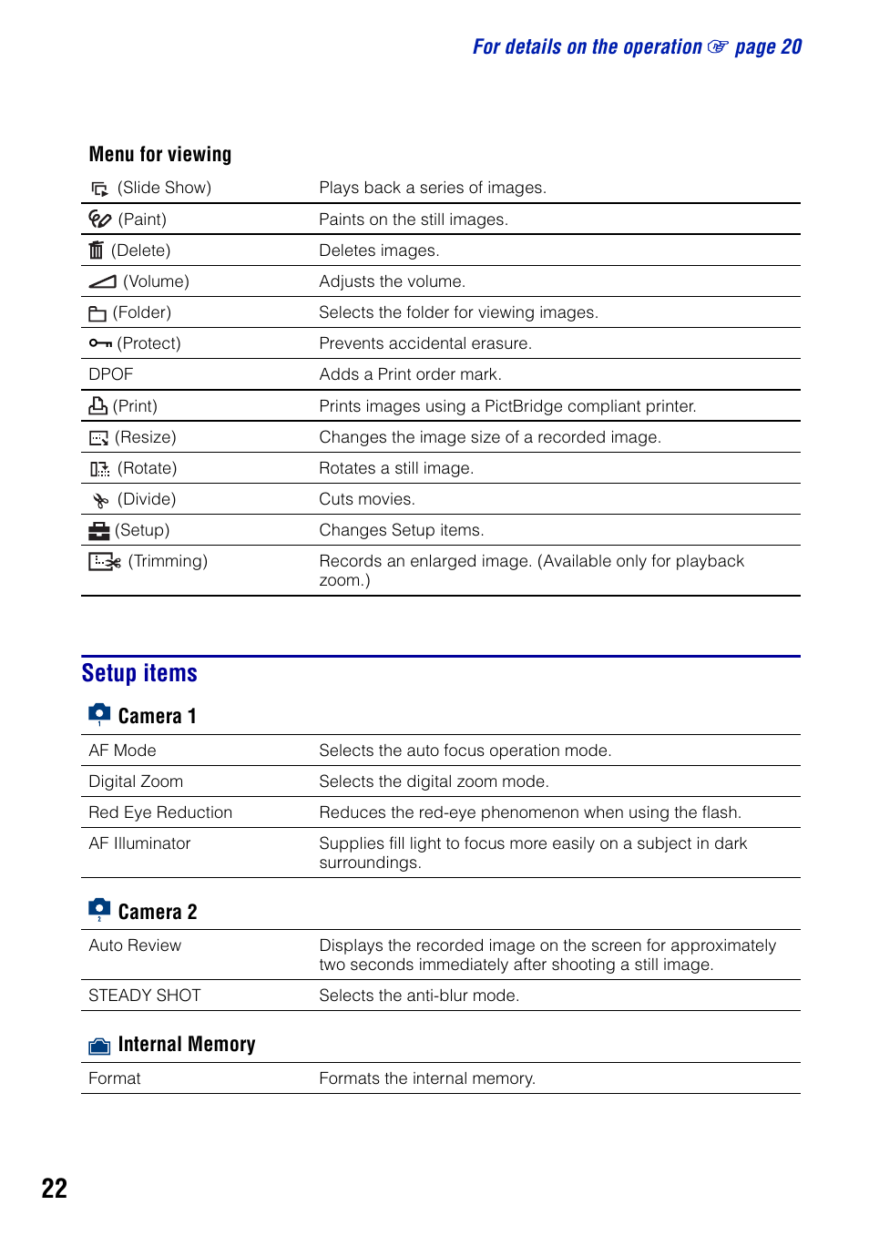 Setup items | Sony DSC-T50 User Manual | Page 22 / 32