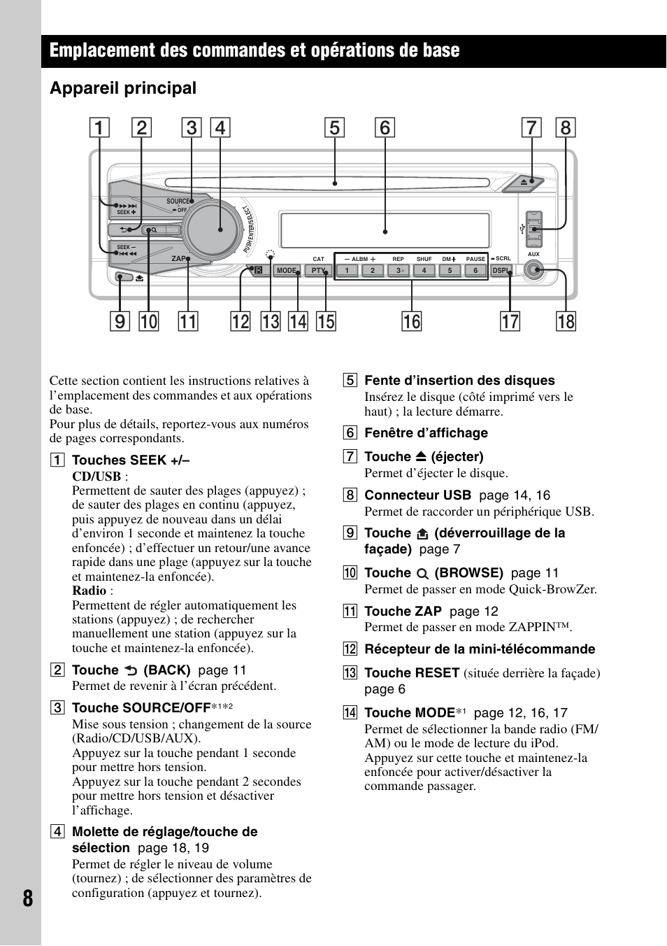 Emplacement des commandes et opérations de base, Appareil principal | Sony CDX GT54UIW User Manual | Page 32 / 80