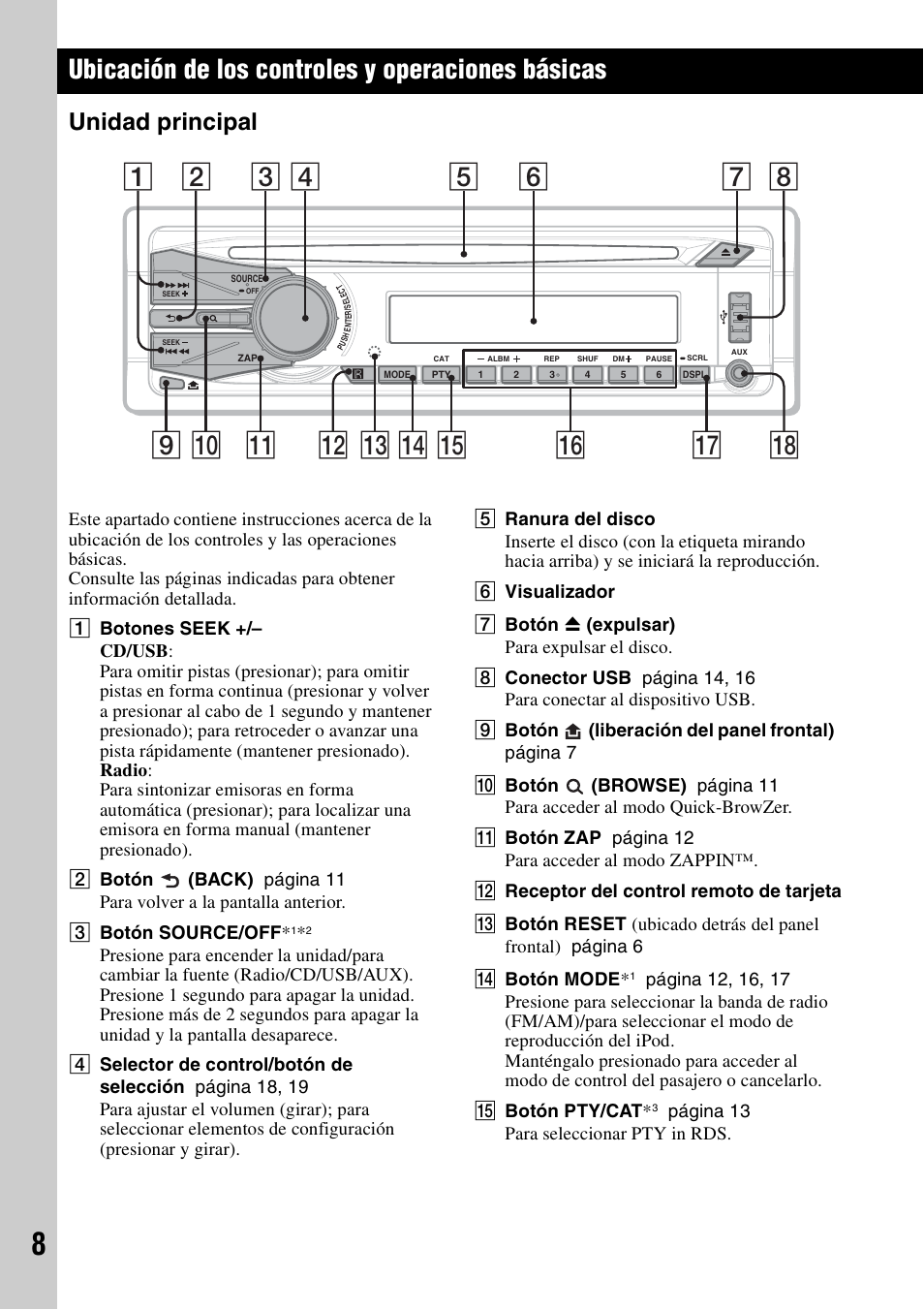 Ubicación de los controles y operaciones básicas, Unidad principal | Sony CDX GT54UIW User Manual | Page 58 / 80