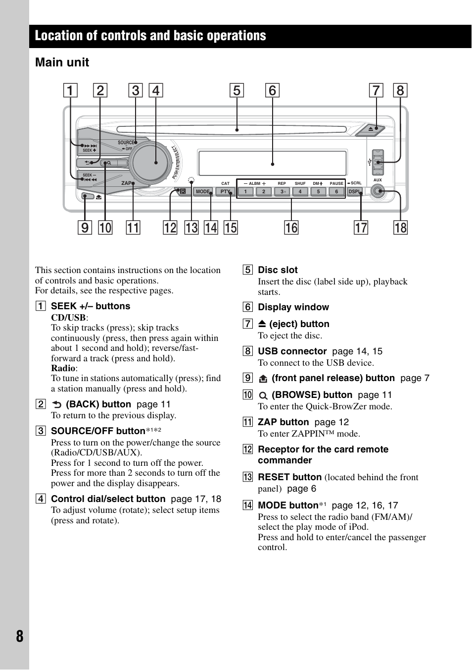 Location of controls and basic operations, Main unit | Sony CDX GT54UIW User Manual | Page 8 / 80