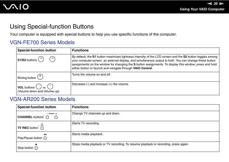Using special-function buttons | Sony VGN-FE780G User Manual | Page 39 / 236