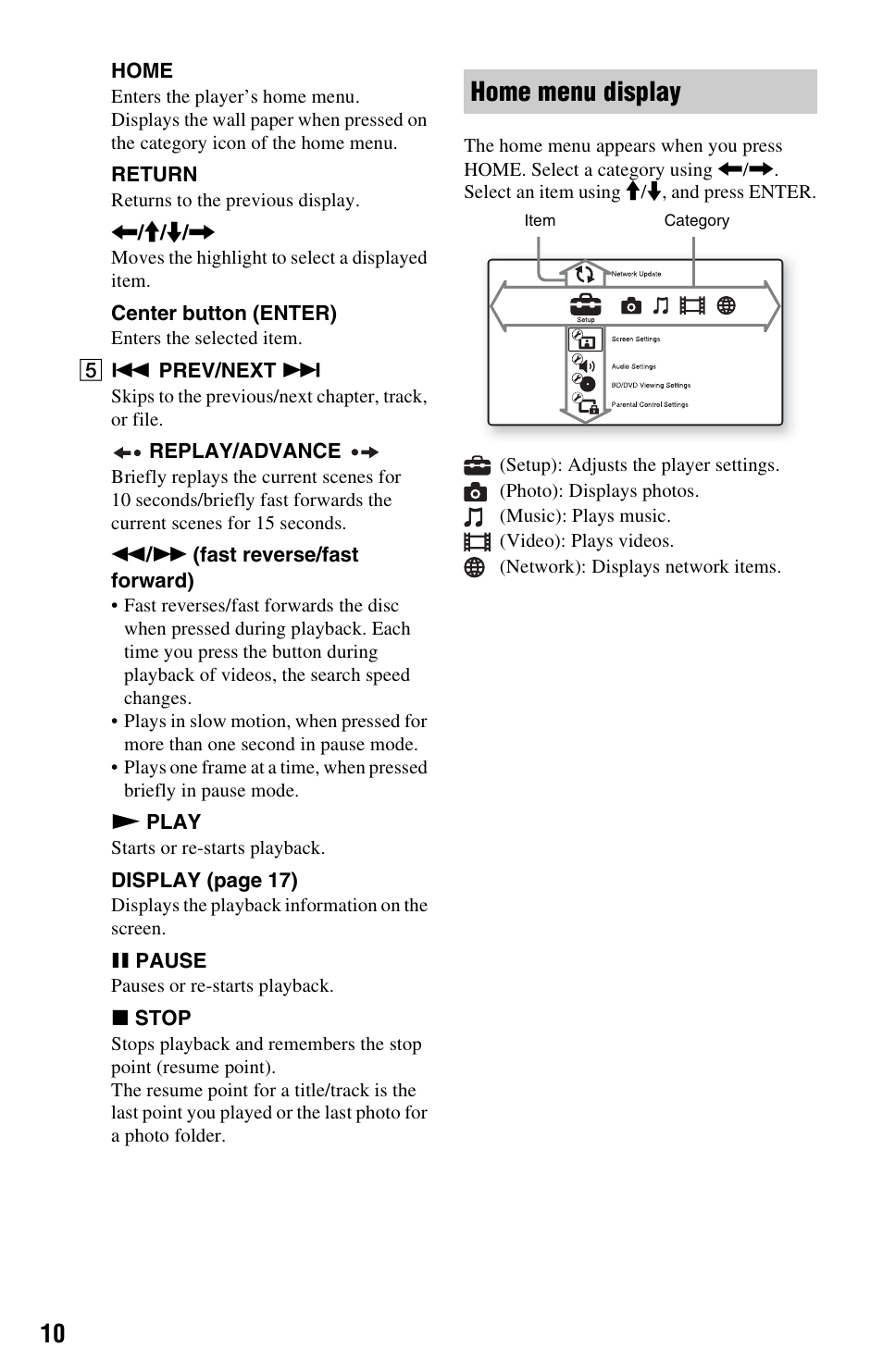 Home menu display | Sony BDP-S470 User Manual | Page 10 / 39