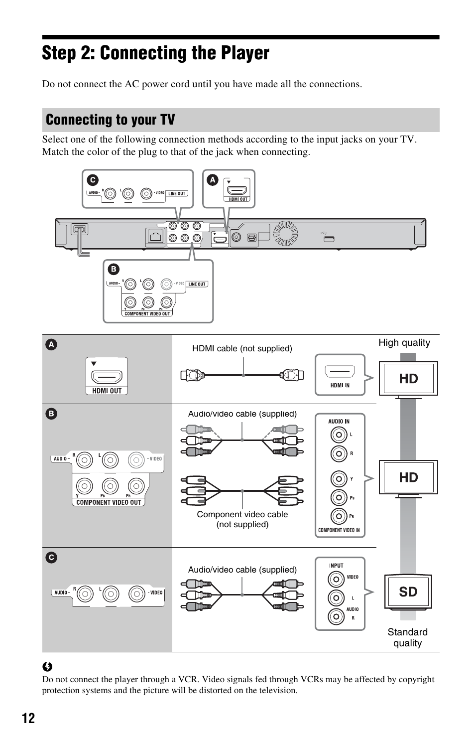 Step 2: connecting the player, Connecting to your tv | Sony BDP-S470 User Manual | Page 12 / 39