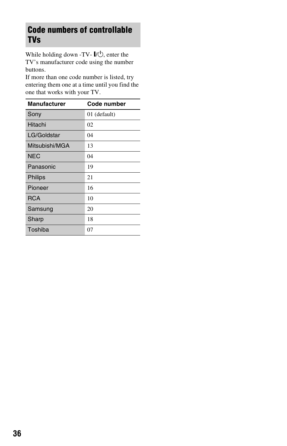 Code numbers of controllable tvs | Sony BDP-S470 User Manual | Page 36 / 39