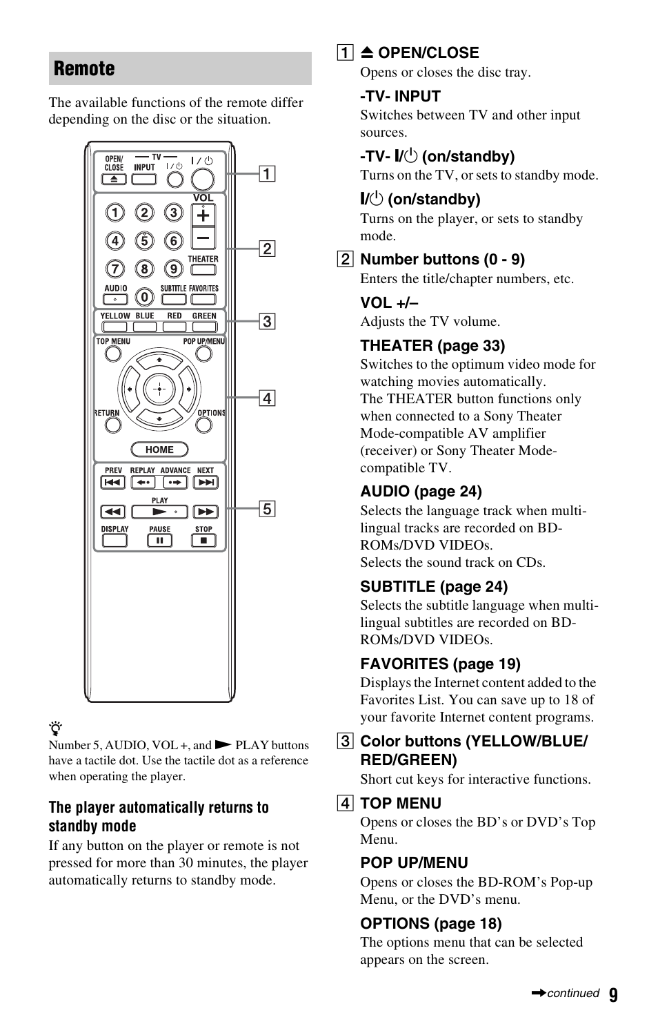 Remote | Sony BDP-S470 User Manual | Page 9 / 39