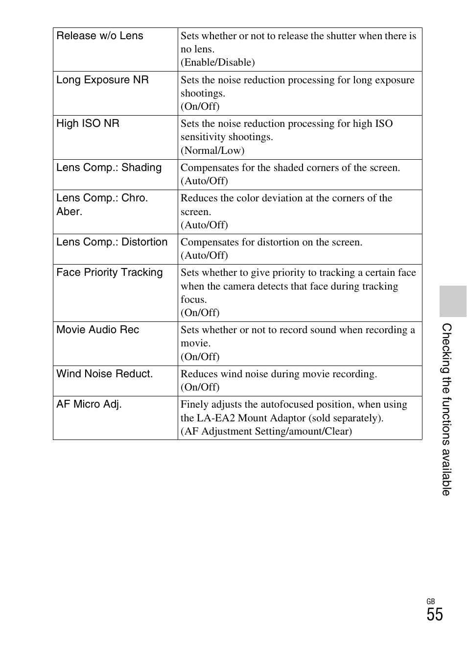 Sony NEX-3NL User Manual | Page 55 / 88