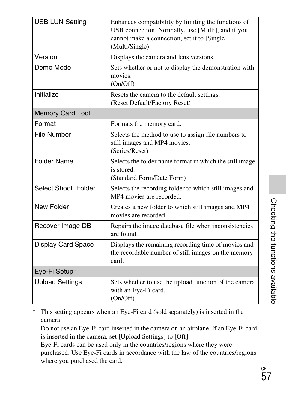 Sony NEX-3NL User Manual | Page 57 / 88
