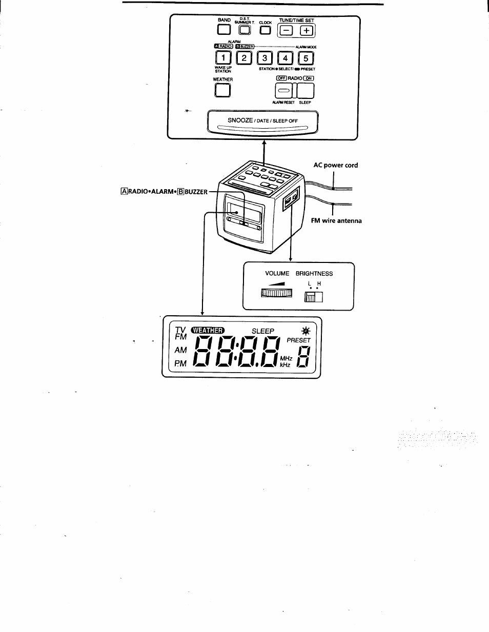 Zuu'u.u^ti, M o 0*0 o ™ n | Sony ICF-C113VSILVE User Manual | Page 5 / 10