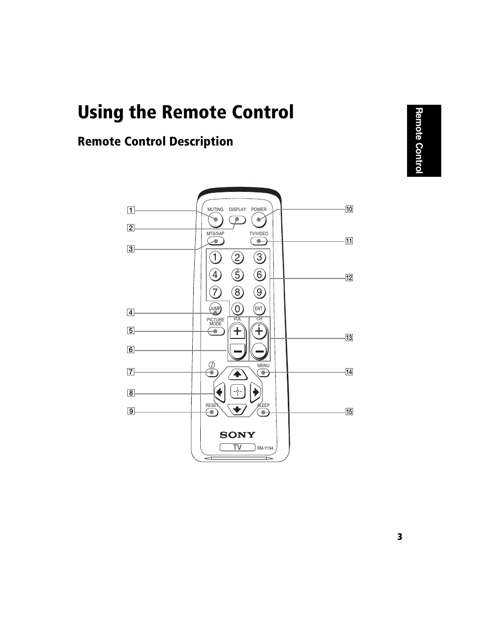 Using the remote control, Remote control description | Sony WEGA  KV-32FS120 User Manual | Page 11 / 48