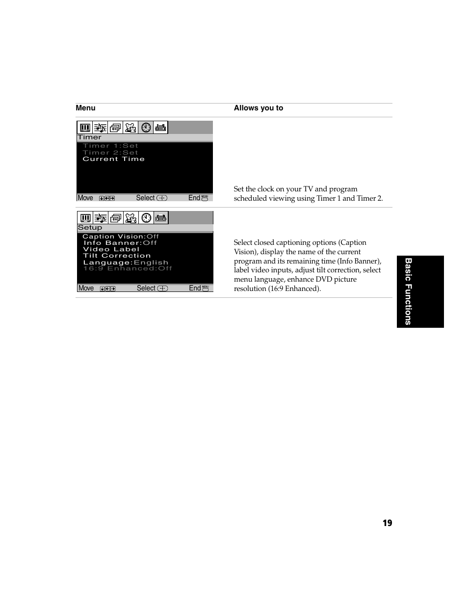 Sony WEGA  KV-32FS120 User Manual | Page 27 / 48