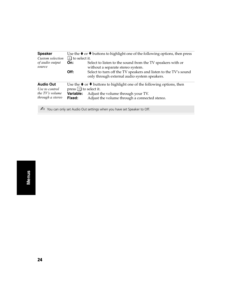 Sony WEGA  KV-32FS120 User Manual | Page 32 / 48