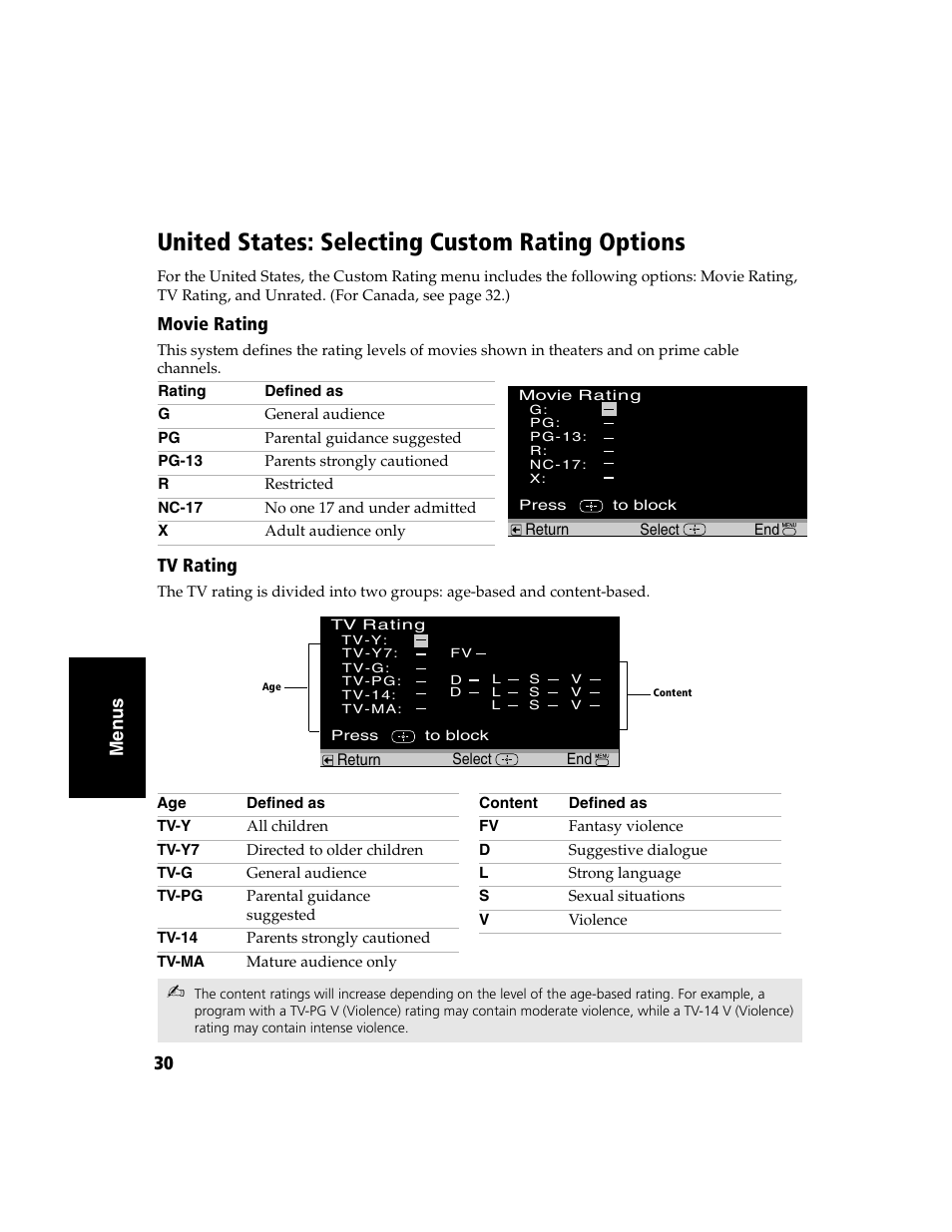 United states: selecting custom rating options, 30 me n u s, Movie rating | Tv rating | Sony WEGA  KV-32FS120 User Manual | Page 38 / 48