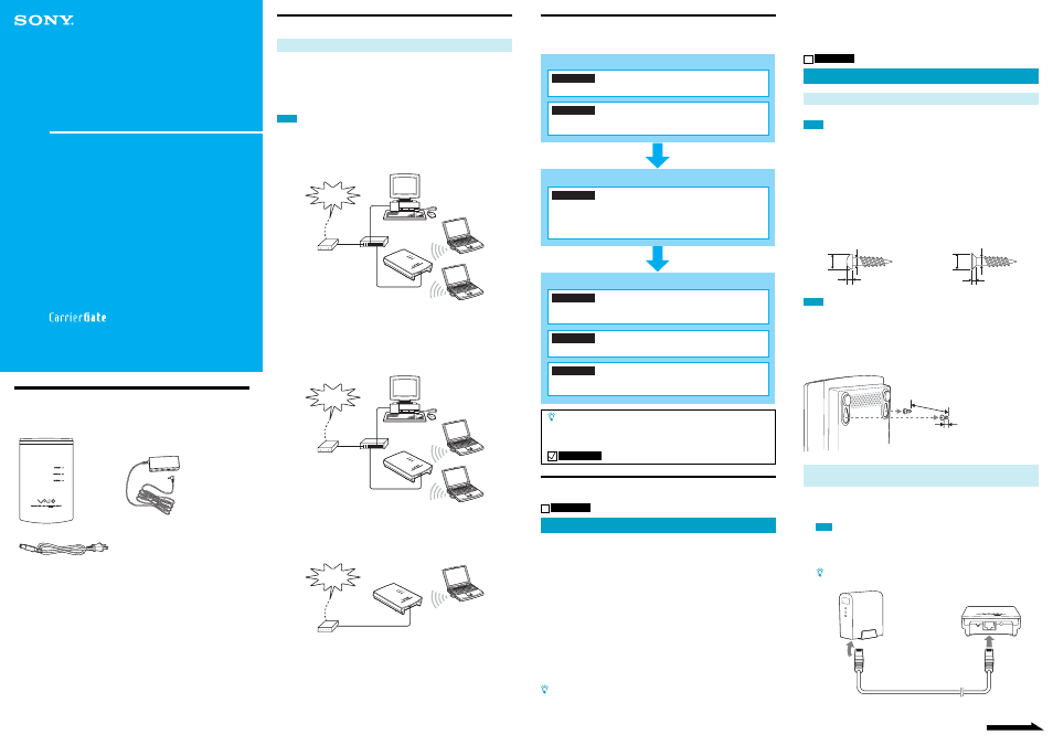 Sony PCWA-A220 User Manual | 2 pages